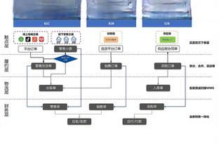 188金宝慱官体育官网截图4